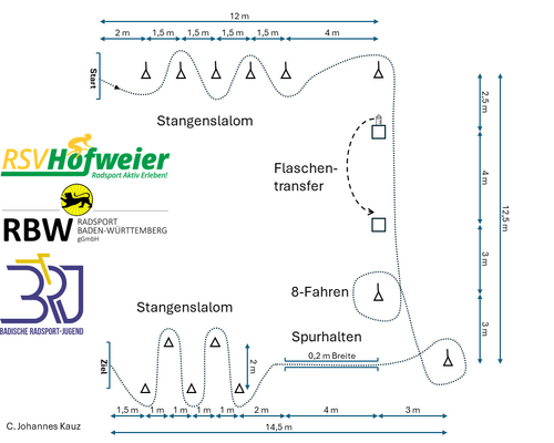 Rückblick auf den Technikparcours beim Radrennen in Hofweier