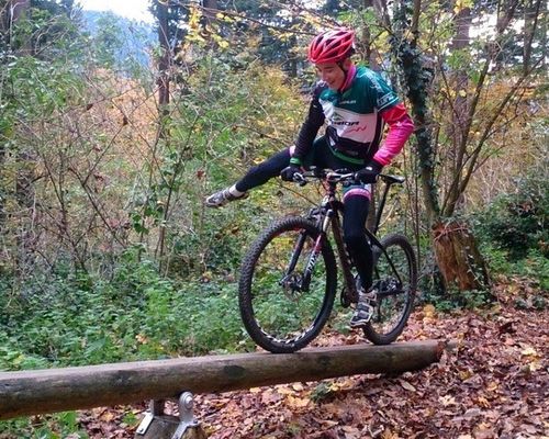 Trainingsplan Sommer 2019 - Nachwuchs