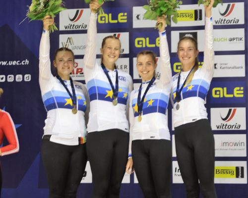 U19 EM Hallenradsport 2021