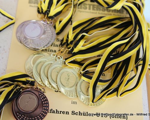 Badische Meisterschaft Schülerinnen und Schüler 2019