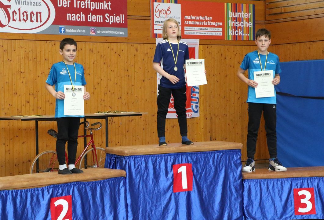 Badische Meisterschaft Schüler*innen 2023