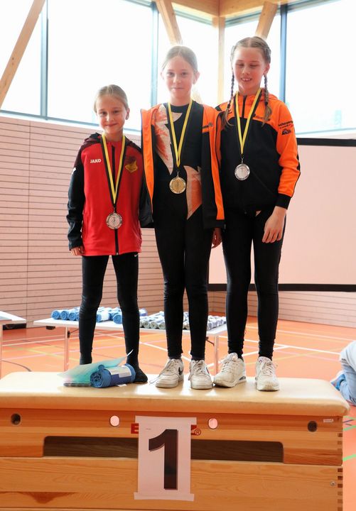 Badische Schülermeisterschaft 2025