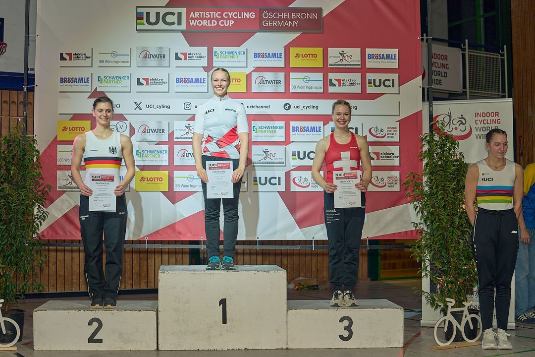 Welt-Cup Finale 2025