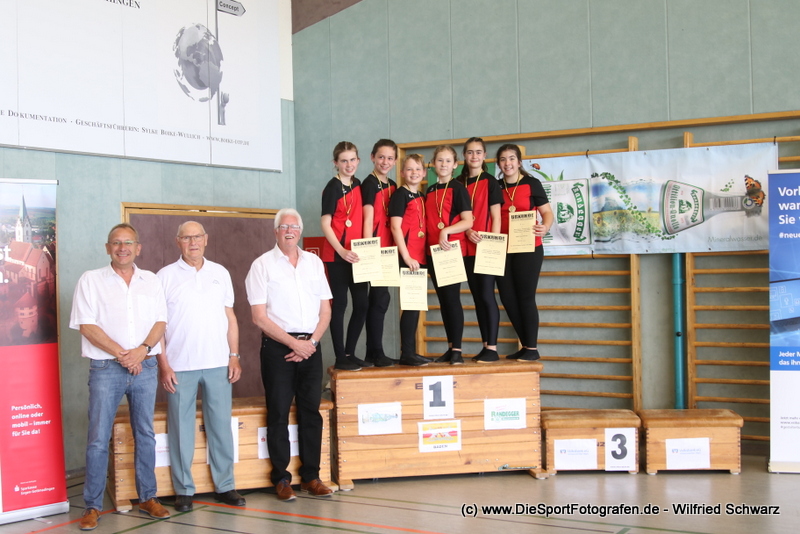 Badische Meisterschaft Schülerinnen und Schüler 2019