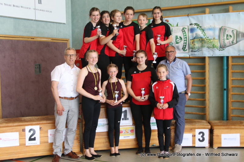 Badische Meisterschaft Schülerinnen und Schüler 2019